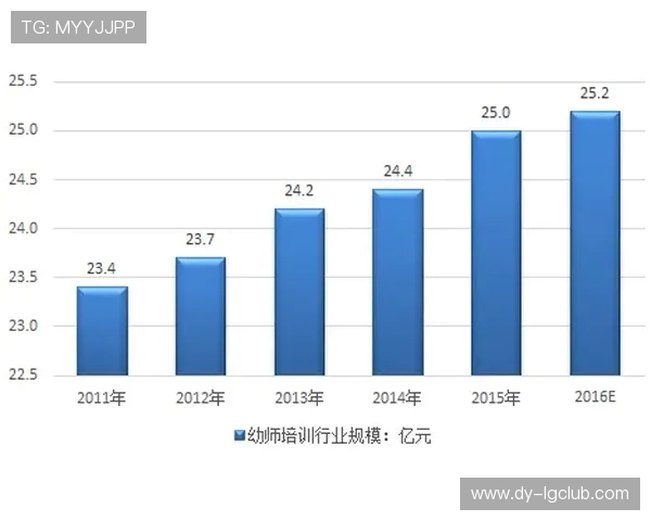 晨晖足球场现状调查与未来发展规划分析 晨晖足球场现状调查与未来发展规划分析