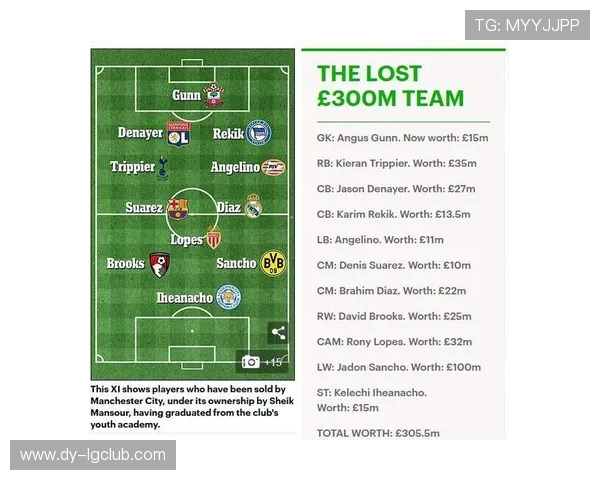 围绕今晚足球竞彩进球走势的深度数据预测与趋势解读方案全面分析 围绕今晚足球竞彩进球走势的深度数据预测与趋势解读方案全面分析